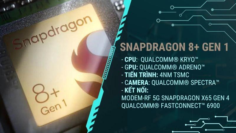 Thông số kỹ thuật của Snapdragon 8+ gen 1