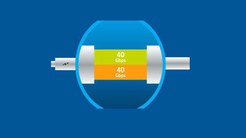 Thunderbolt mang đến sự nhanh chóng và tiện lợi cho người dùng