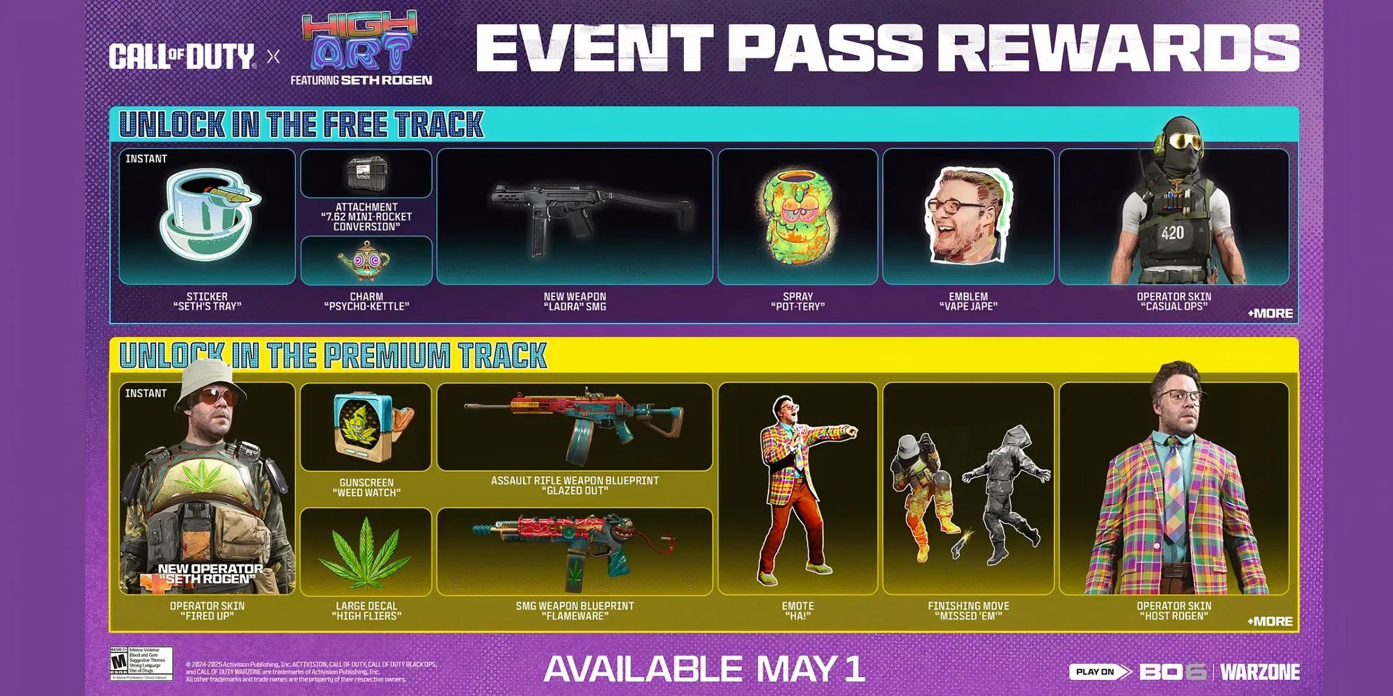 Chi tiết gói sự kiện High Art trong Call of Duty, hiển thị skin Seth Rogen 'Host Rogen' và 'Fired Up'