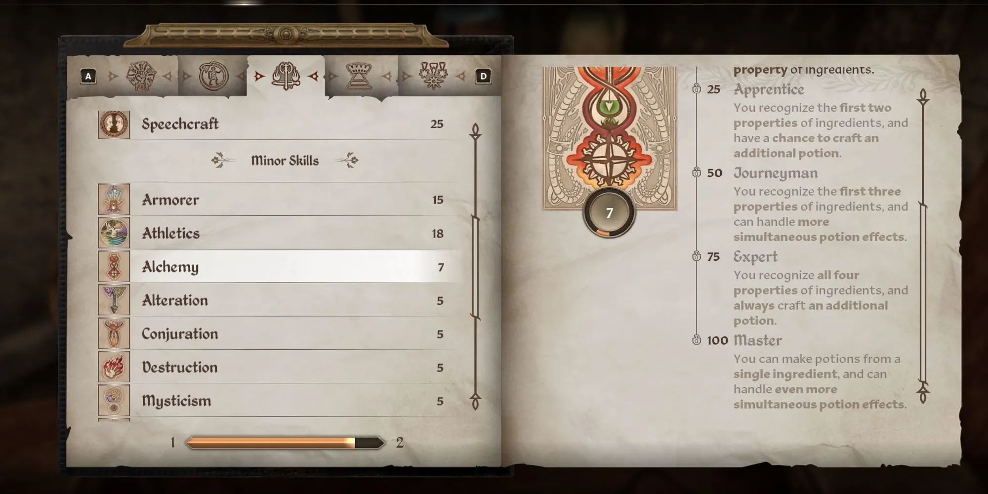 Thông tin chi tiết về các cấp độ kỹ năng Alchemy trong Oblivion Remastered.