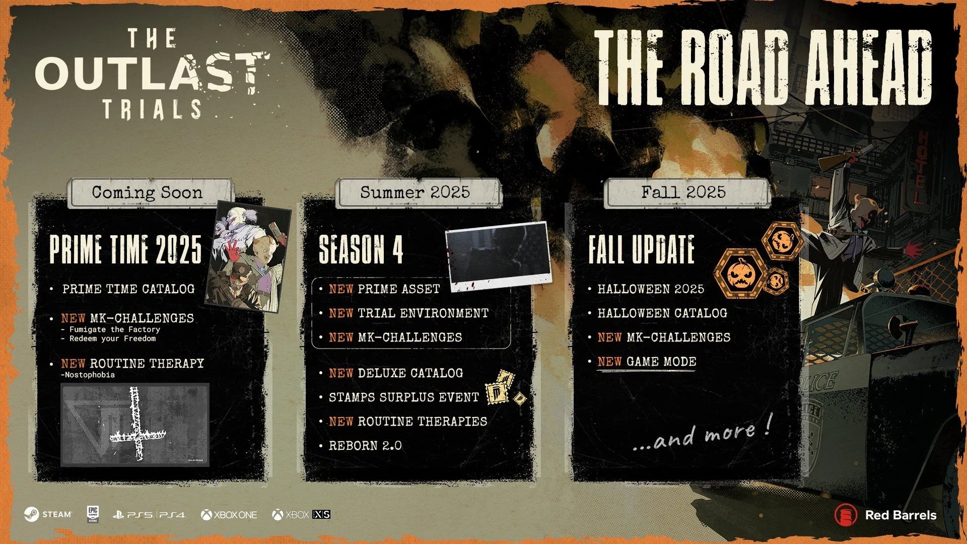 LỘ TRÌNH CẬP NHẬT NỘI DUNG THE OUTLAST TRIALS NĂM 2025