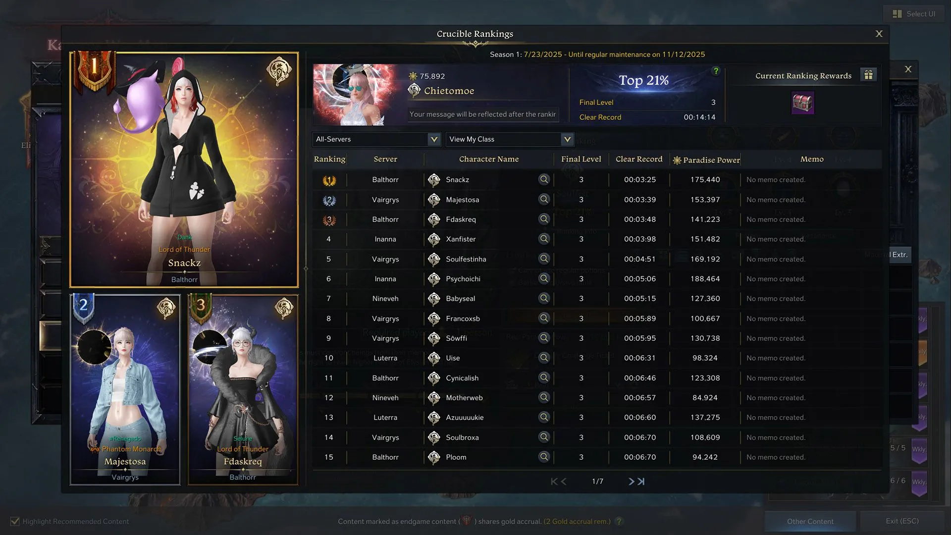 Bảng xếp hạng Crucible Lost Ark, hiển thị thứ hạng theo lớp nhân vật và thời gian tiêu diệt boss.